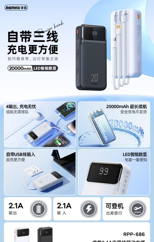 REMAX睿量 RPP-686 REMAX睿量 RPP-686 睿意 2.1A 自带线移动电源｜20000mAh·自带快充线·LED数显 产品功能与规格详情图 01