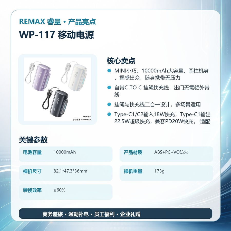 REMAX睿量 WP-117 REMAX睿量 WP-117 移动电源｜10000mAh·20W快充 产品功能与规格详情图 02