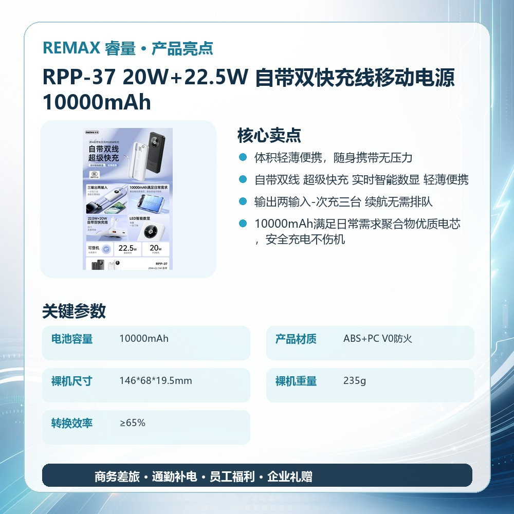 REMAX睿量 RPP-37 20W+22.5W 自带双快充线移动电源10000mAh|10000mAh·20W快充·自带快充线产品图 3