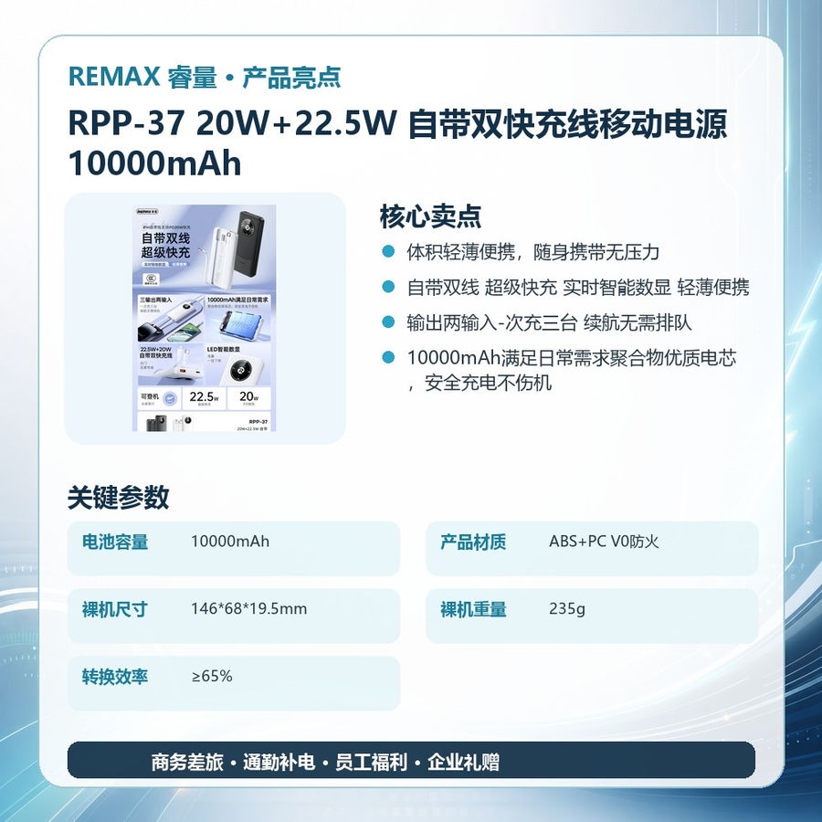 REMAX睿量 RPP-37 REMAX睿量 RPP-37 20W+22.5W 自带双快充线移动电源10000mAh｜10000mAh·20W快充·自带快充线 产品功能与规格详情图 02