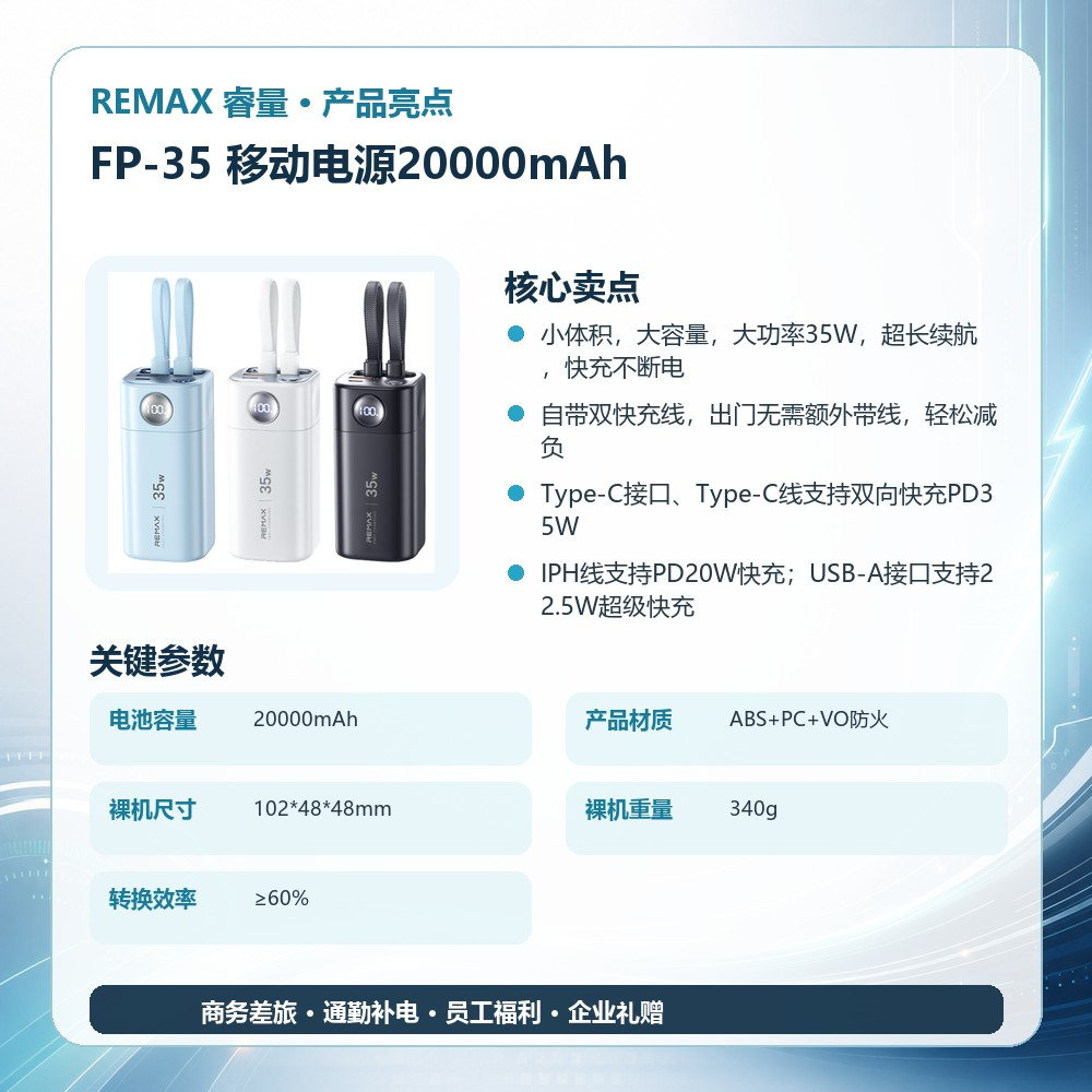 REMAX睿量 FP-35 移动电源20000mAh|20000mAh·35W快充·自带快充线·LED数显产品图 4