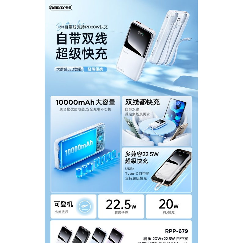 REMAX睿量 RPP-679 赛乐 20W+22.5W 自带双快充线移动电源｜10000mAh·20W快充·自带快充线·LED数显