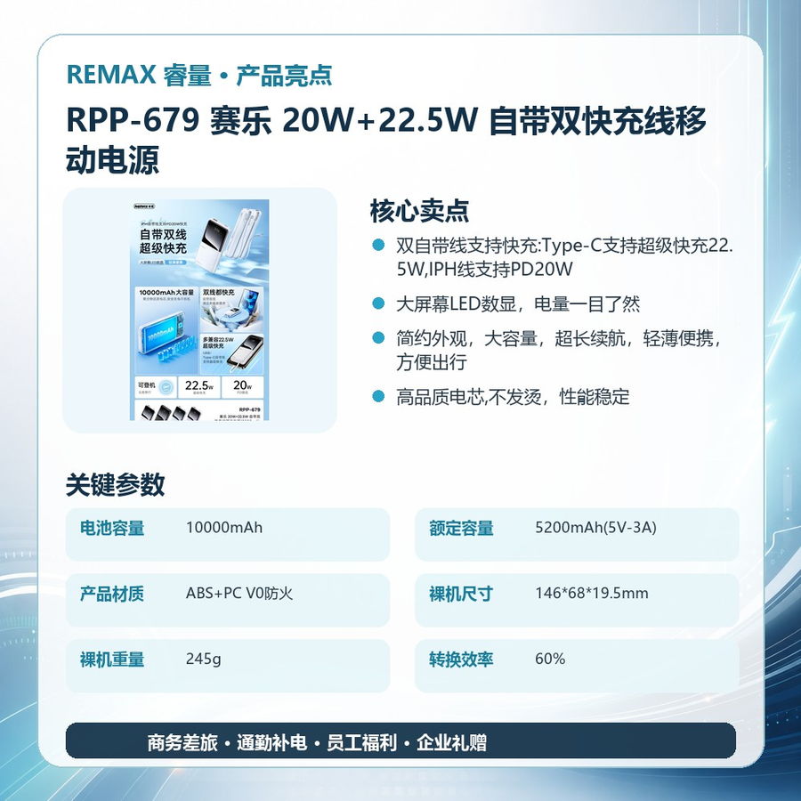 REMAX睿量 RPP-679 REMAX睿量 RPP-679 赛乐 20W+22.5W 自带双快充线移动电源|10000mAh·20W快充·自带快充线·LED数显 产品功能与规格详情图 02