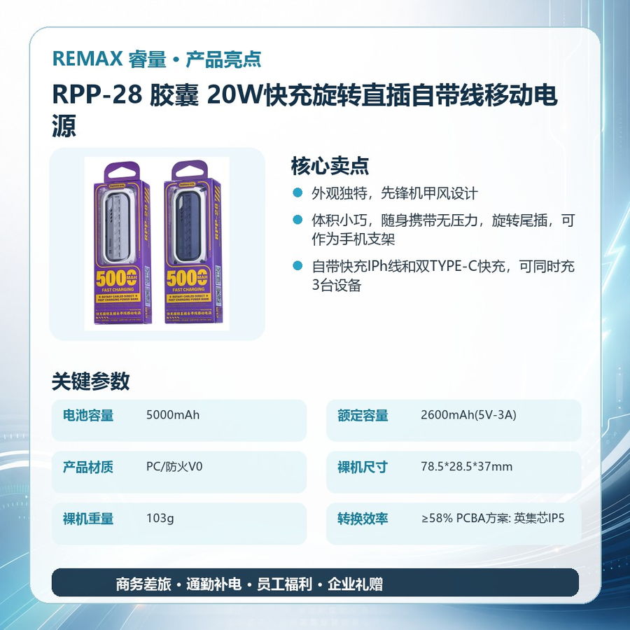 REMAX睿量 RPP-28 REMAX睿量 RPP-28 胶囊 20W快充旋转直插自带线移动电源|5000mAh·20W快充·自带快充线·折叠支架 产品功能与规格详情图 02