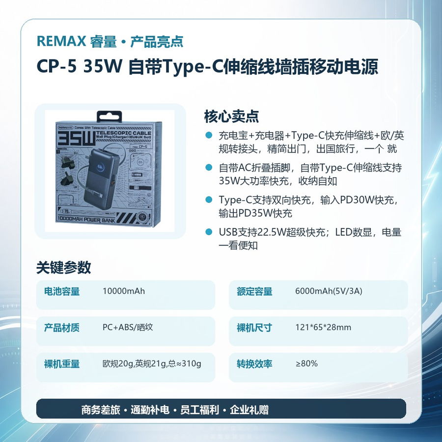 REMAX睿量 CP-5 REMAX睿量 CP-5 35W 自带Type-C伸缩线墙插移动电源|10000mAh·35W快充·自带快充线·墙插二合一 产品功能与规格详情图 02