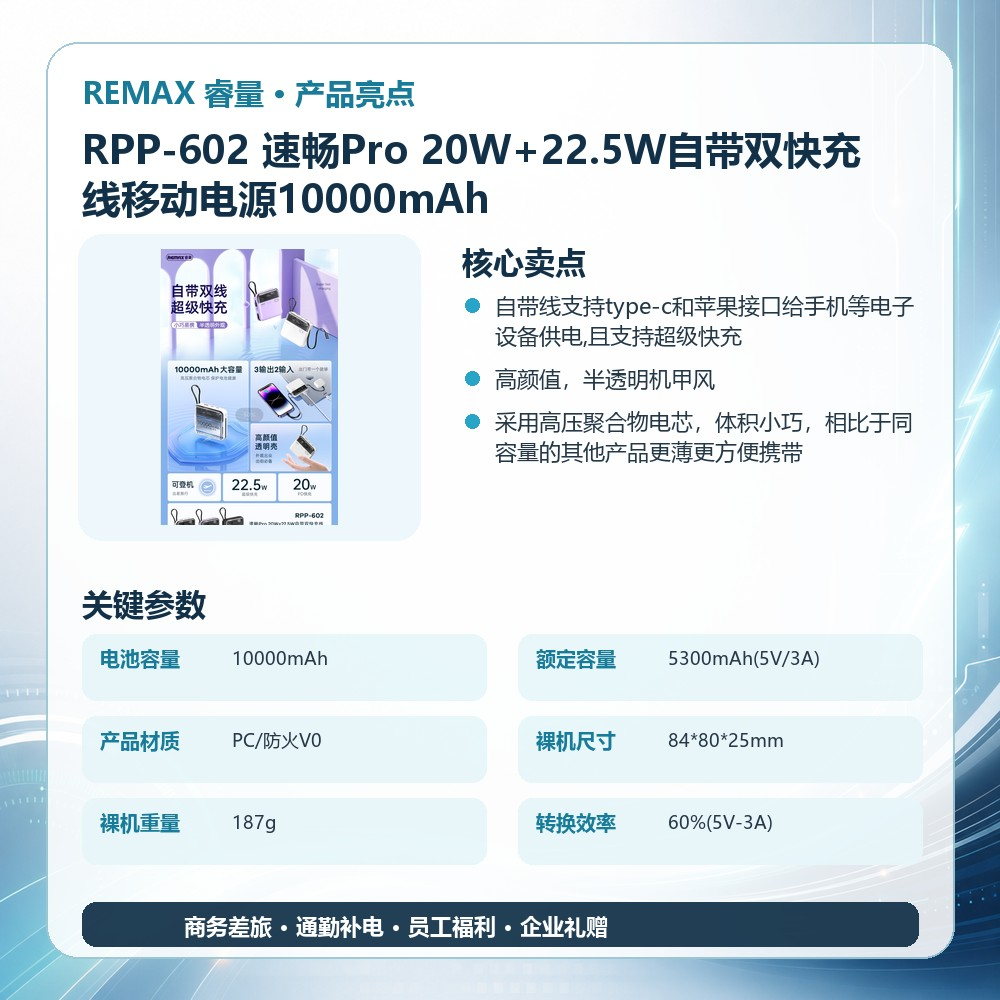 REMAX睿量 RPP-602 速畅Pro 20W+22.5W自带双快充线移动电源10000mAh｜10000mAh·20W快充·自带快充线产品图 3
