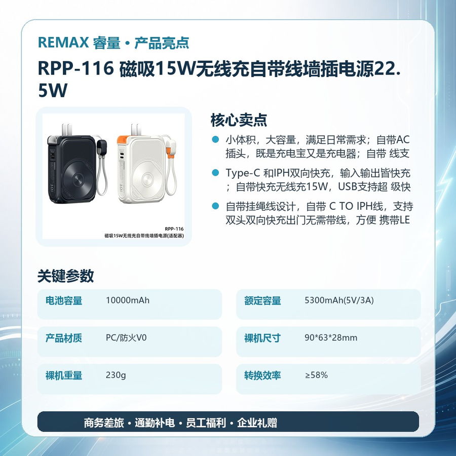 REMAX睿量 RPP-116 REMAX睿量 RPP-116 磁吸15W无线充自带线墙插电源22.5W|10000mAh·20W快充·自带快充线·墙插二合一 产品功能与规格详情图 02