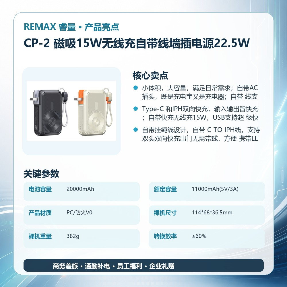 REMAX睿量 CP-2 磁吸15W无线充自带线墙插电源22.5W｜20000mAh·20W快充·自带快充线·墙插二合一产品图 4