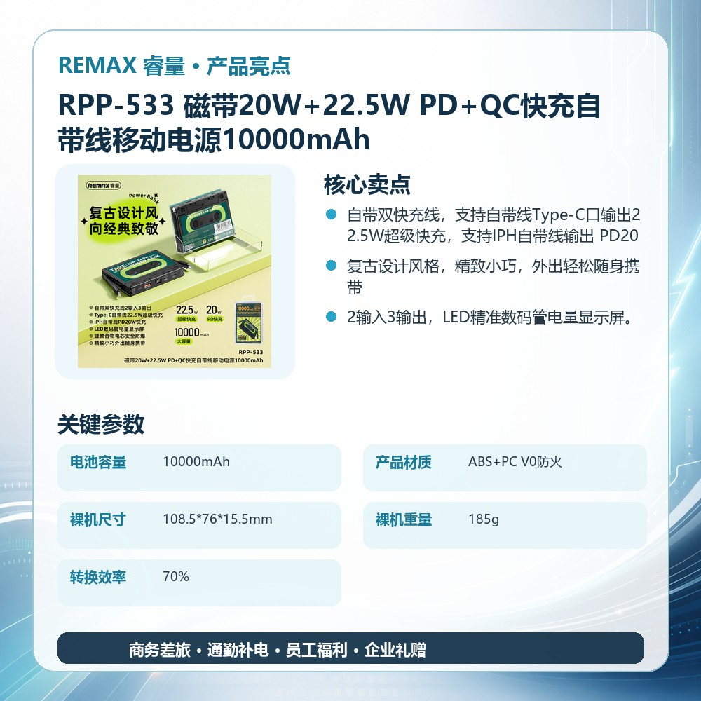 REMAX睿量 RPP-533 磁带20W+22.5W PD+QC快充自带线移动电源10000mAh|10000mAh·20W快充·自带快充线产品图 2