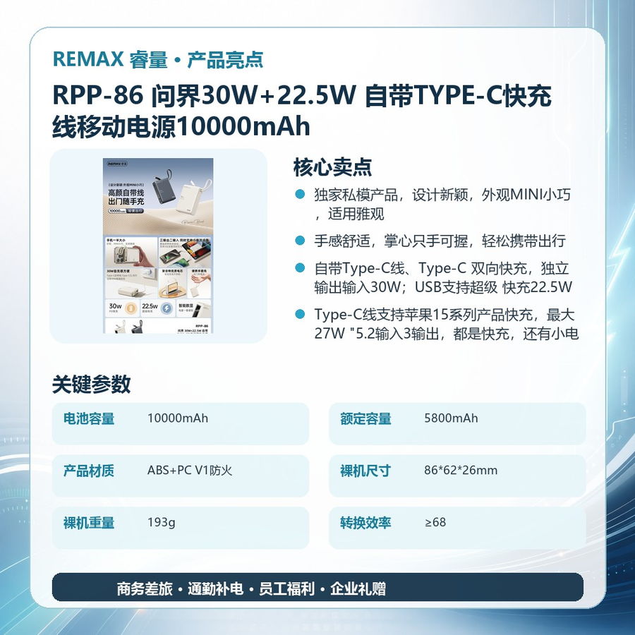 REMAX睿量 RPP-86 REMAX睿量 RPP-86 问界30W+22.5W 自带TYPE-C快充线移动电源10000mAh|10000mAh·30W快充·自带快充线 产品功能与规格详情图 02