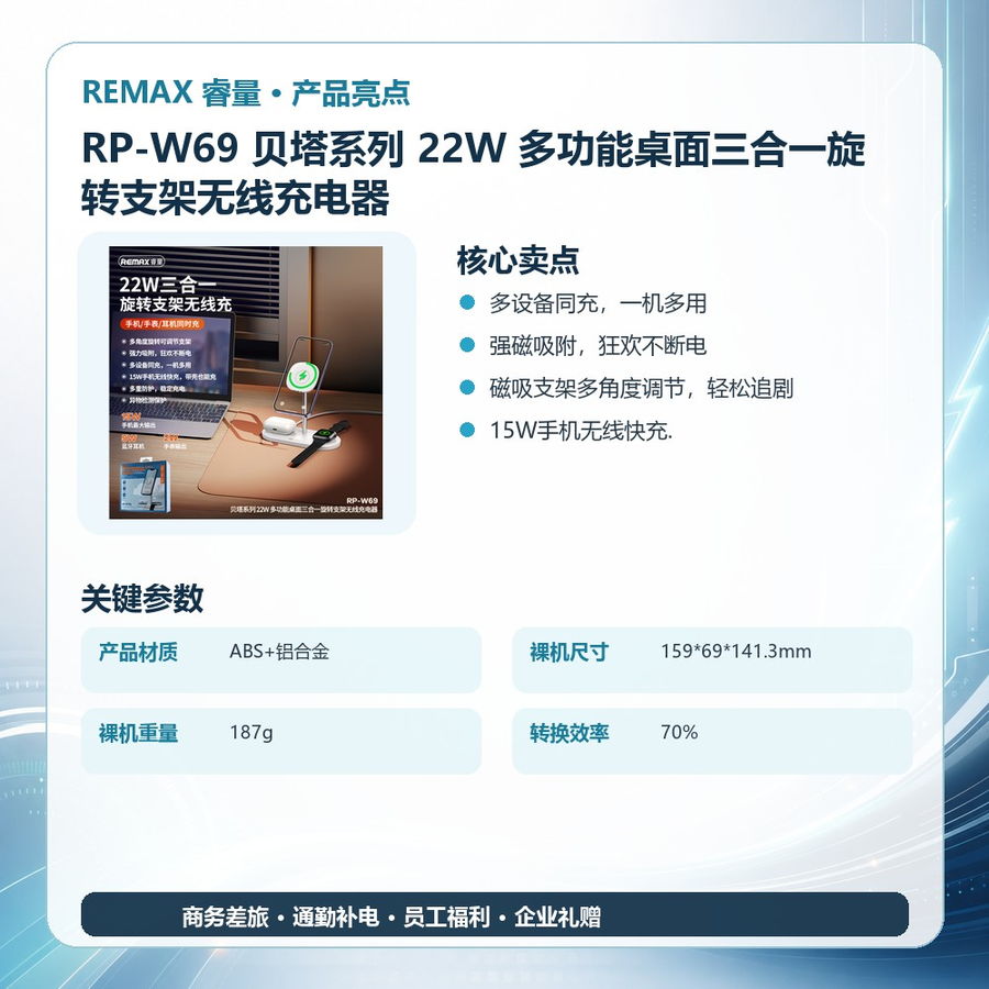 REMAX睿量 RP-W69 REMAX睿量 RP-W69 贝塔系列 22W 多功能桌面三合一旋转支架无线充电器|22W快充·磁吸无线充·折叠支架·铝合金机身 产品功能与规格详情图 02
