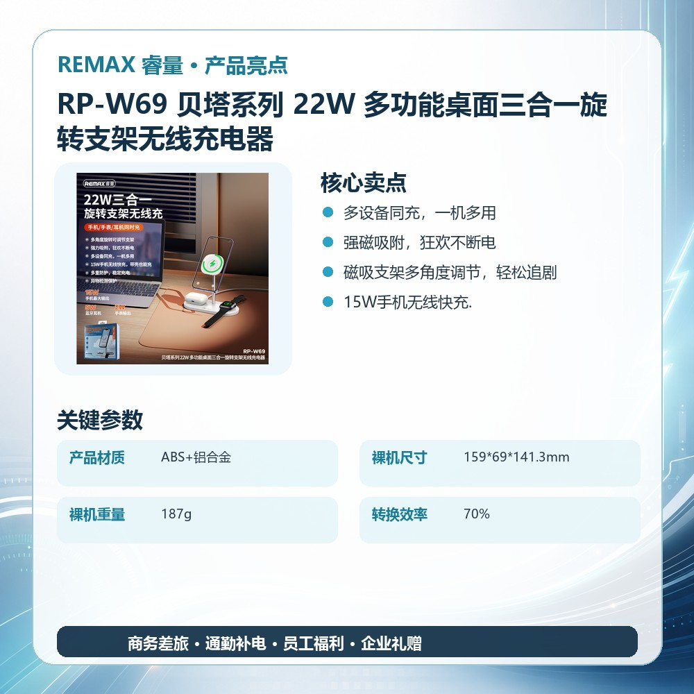 REMAX睿量 RP-W69 贝塔系列 22W 多功能桌面三合一旋转支架无线充电器|22W快充·磁吸无线充·折叠支架·铝合金机身产品图 2