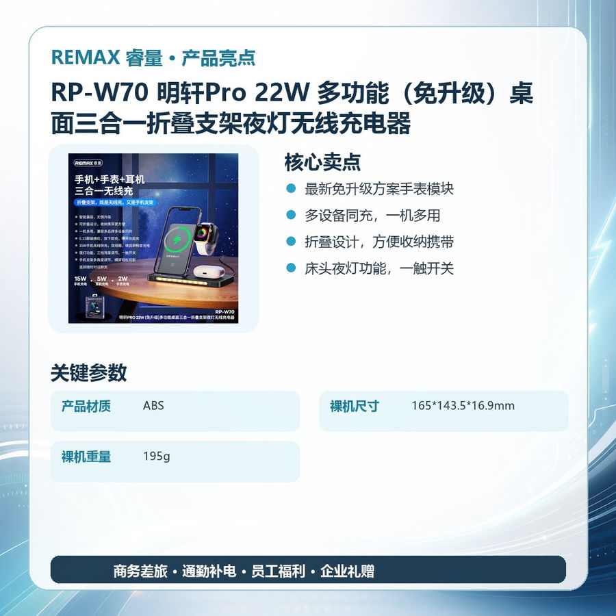 REMAX睿量 RP-W70 REMAX睿量 RP-W70 明轩Pro 22W 多功能(免升级)桌面三合一折叠支架夜灯无线充电器|22W快充·磁吸无线充·折叠支架 产品功能与规格详情图 02