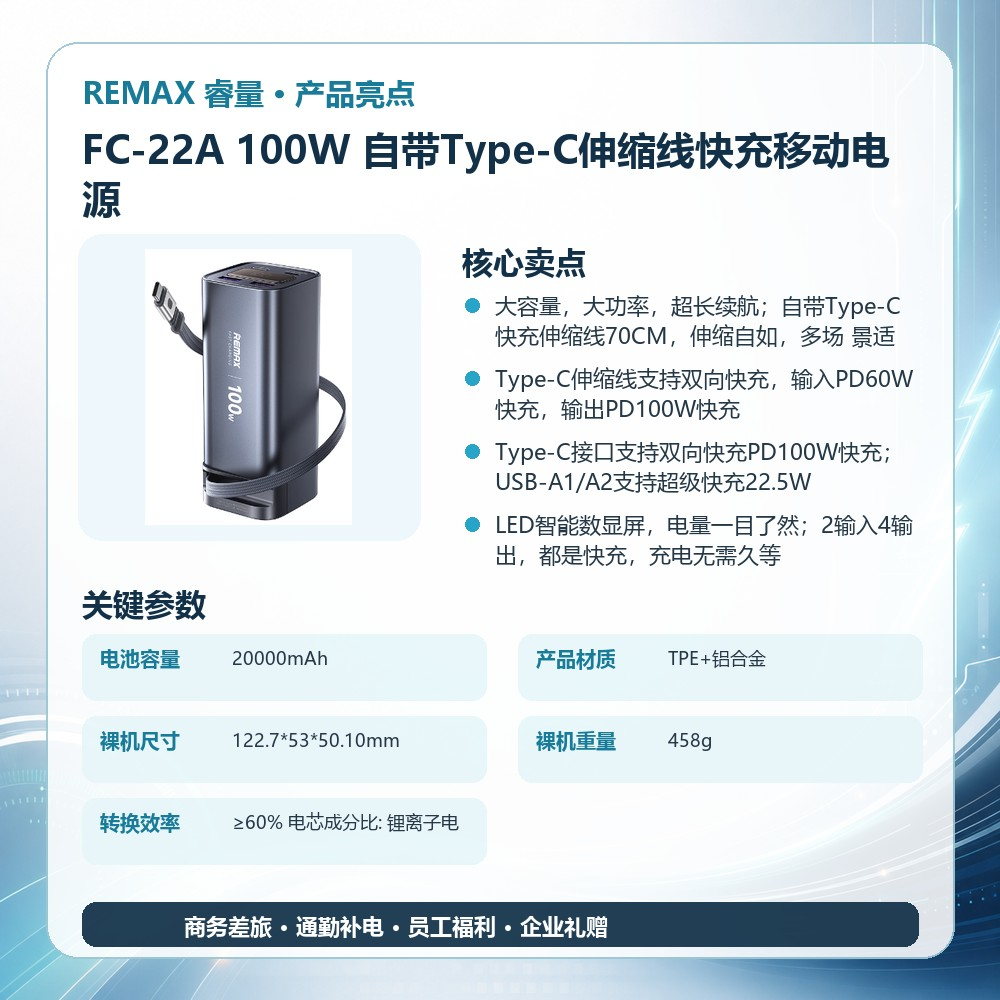 REMAX睿量 FC-22A 100W 自带Type-C伸缩线快充移动电源|20000mAh·100W快充·自带快充线·伸缩线产品图 4