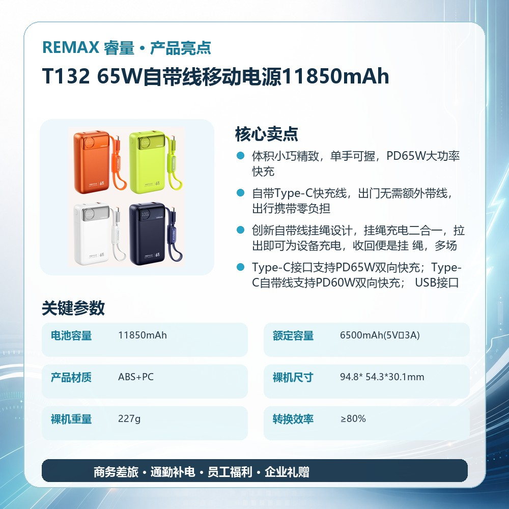 REMAX睿量 T132 65W自带线移动电源11850mAh|11850mAh·65W快充·自带快充线产品图 4