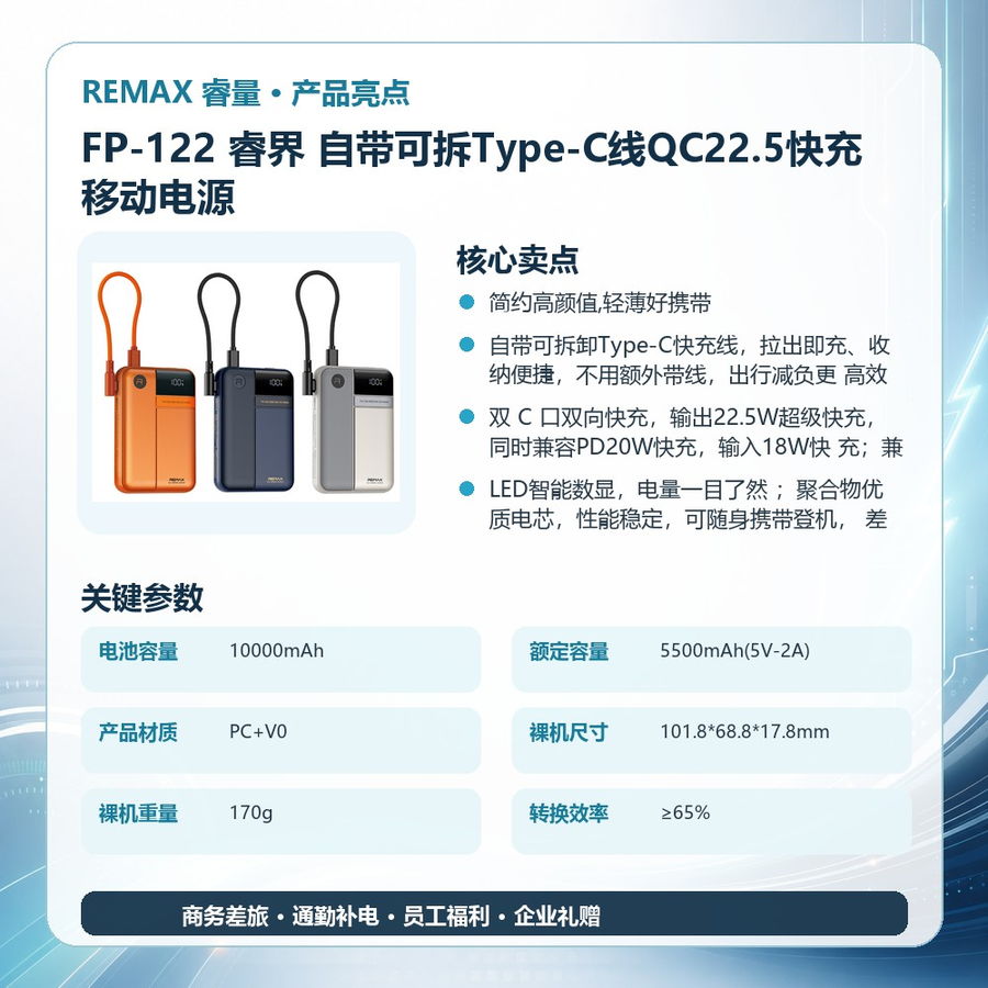 REMAX睿量 FP-122 REMAX睿量 FP-122 睿界 自带可拆Type-C线QC22.5快充移动电源|10000mAh·20W快充 产品功能与规格详情图 02