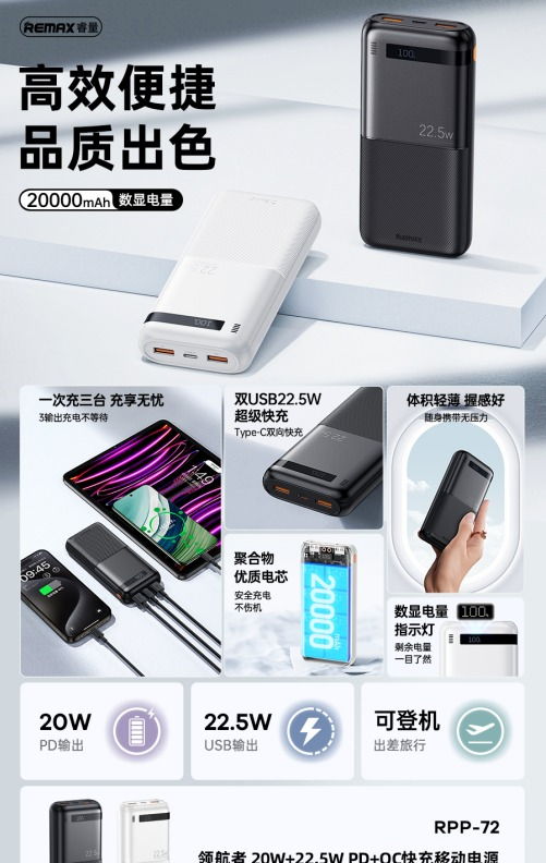 REMAX睿量 RPP-72 REMAX睿量 RPP-72 领航者 20W+22.5W PD+QC快充移动电源｜20000mAh·20W快充 产品功能与规格详情图 01