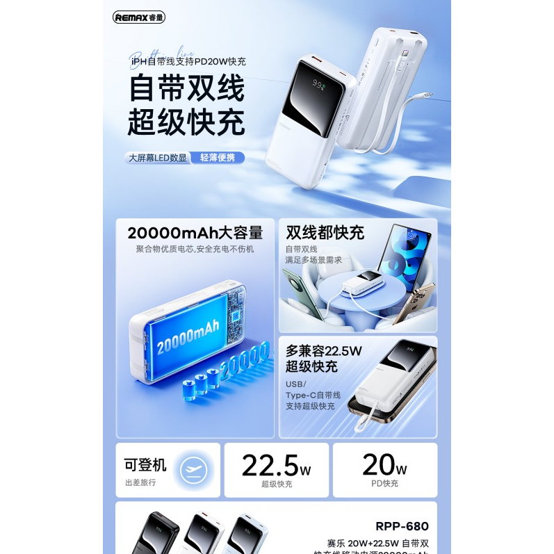 REMAX睿量 RPP-680 赛乐 20W+22.5W 自带双快充线移动电源|20000mAh·20W快充·自带快充线·LED数显产品图 2