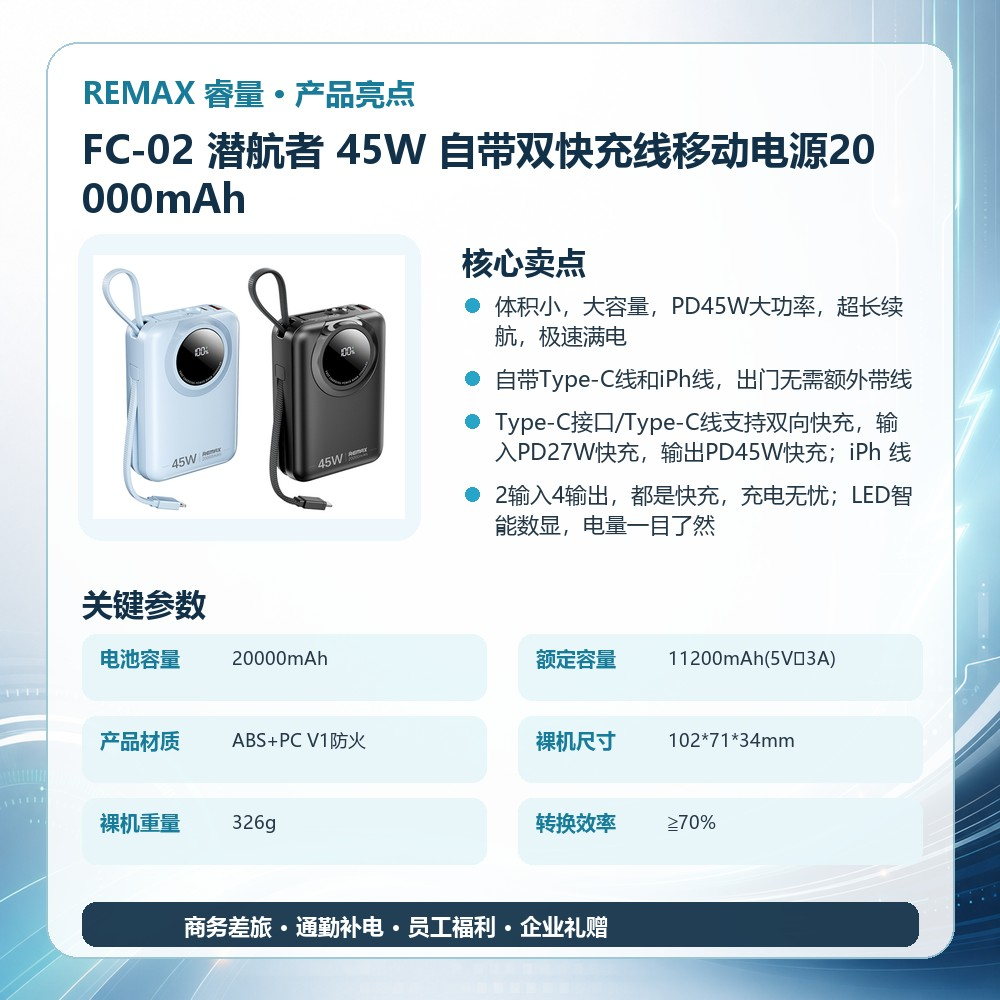 REMAX睿量 FC-02 潜航者 45W 自带双快充线移动电源20000mAh|20000mAh·45W快充·自带快充线产品图 4