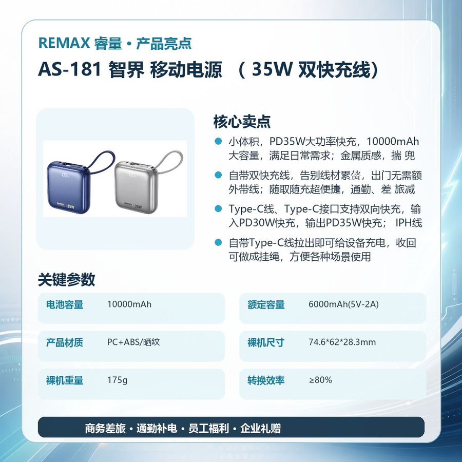 REMAX睿量 AS-181 REMAX睿量 AS-181 智界 移动电源 ( 35W 双快充线)|10000mAh·35W快充·自带快充线 产品功能与规格详情图 02