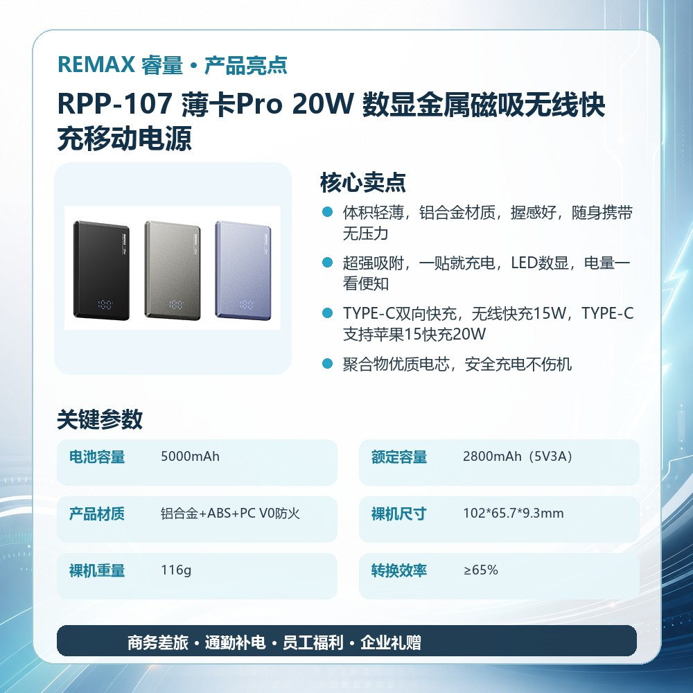 REMAX睿量 RPP-107 薄卡Pro 20W 数显金属磁吸无线快充移动电源｜5000mAh·20W快充·磁吸无线充·LED数显产品图 4