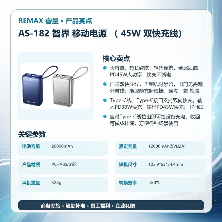 REMAX睿量 AS-182 REMAX睿量 AS-182 智界 移动电源 ( 45W 双快充线)|20000mAh·45W快充·自带快充线 产品功能与规格详情图 02