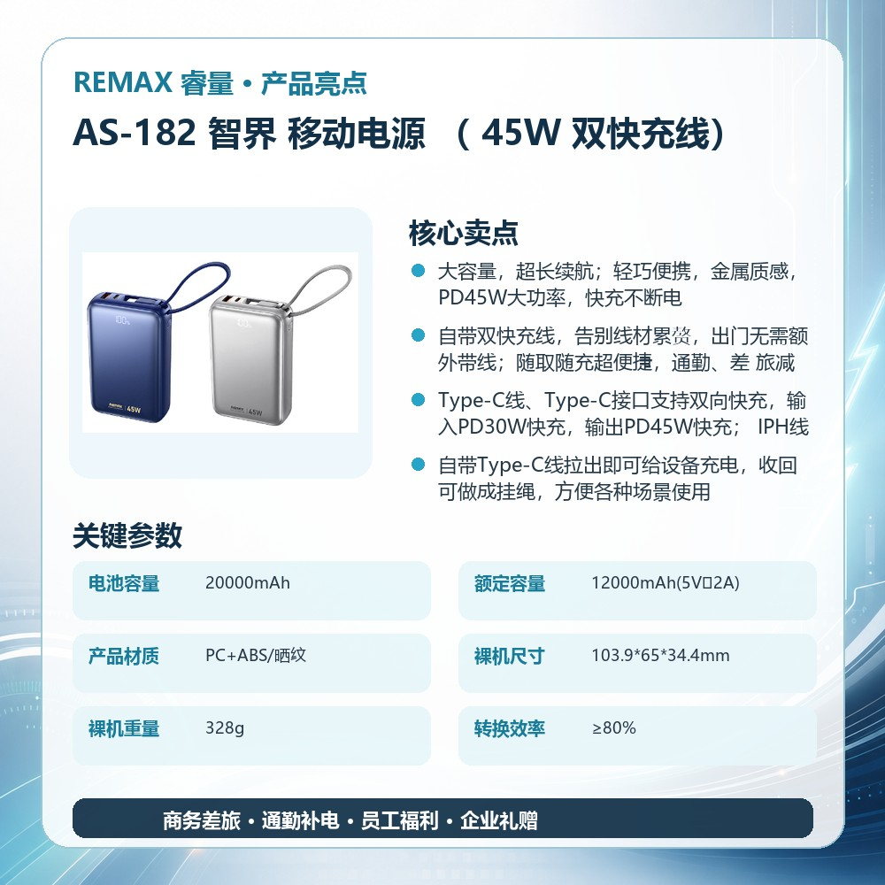REMAX睿量 AS-182 智界 移动电源 ( 45W 双快充线)|20000mAh·45W快充·自带快充线产品图 4
