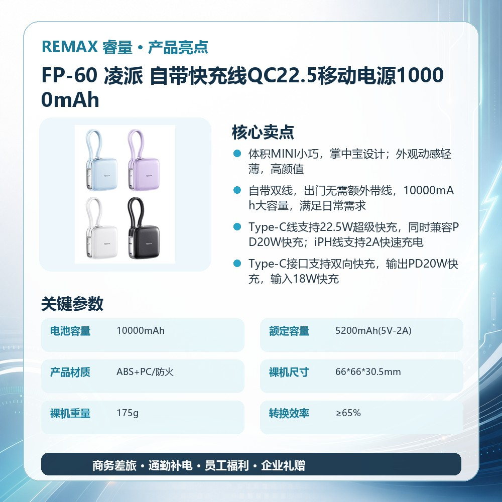 REMAX睿量 FP-60 凌派 自带快充线QC22.5移动电源10000mAh|10000mAh·20W快充·自带快充线产品图 4