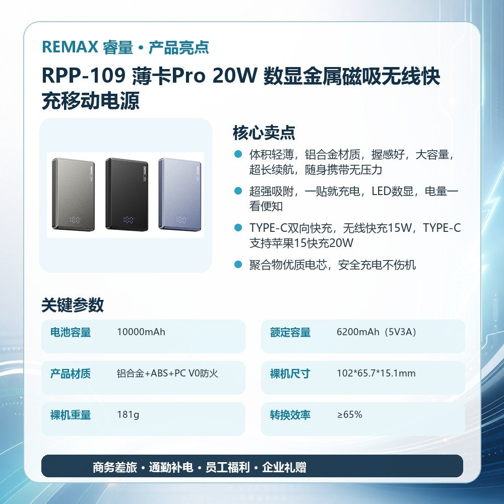 REMAX睿量 RPP-109 薄卡Pro 20W 数显金属磁吸无线快充移动电源|10000mAh·20W快充·磁吸无线充·LED数显产品图 4