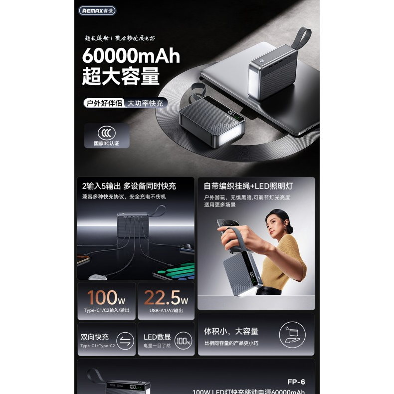 REMAX睿量 FP-6 100W LED灯快充移动电源60000mAh|60000mAh·100W快充·LED数显·户外照明产品图 2