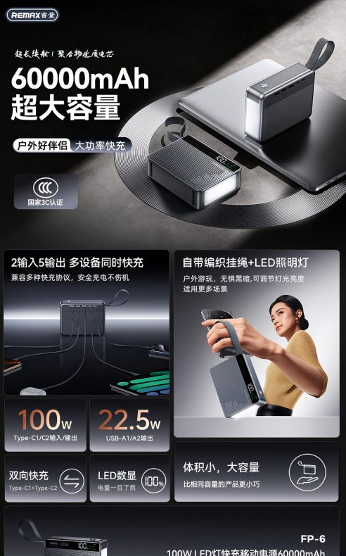 REMAX睿量 FP-6 REMAX睿量 FP-6 100W LED灯快充移动电源60000mAh｜60000mAh·100W快充·LED数显·户外照明 产品功能与规格详情图 01