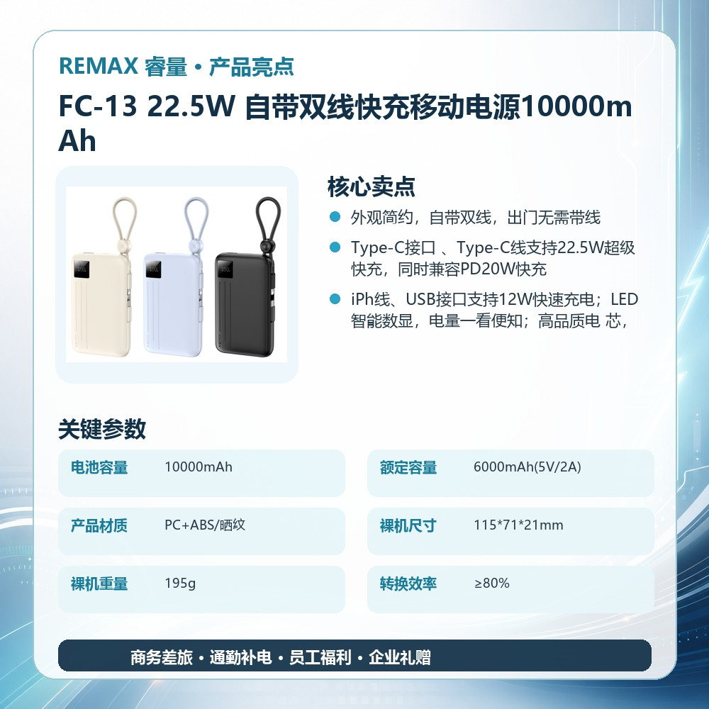 REMAX睿量 FC-13 22.5W 自带双线快充移动电源10000mAh|10000mAh·20W快充产品图 4