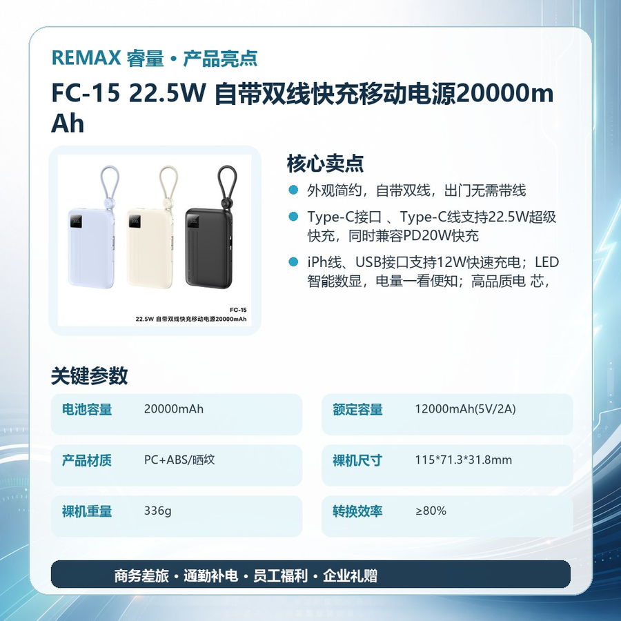 REMAX睿量 FC-15 REMAX睿量 FC-15 22.5W 自带双线快充移动电源20000mAh|20000mAh·20W快充 产品功能与规格详情图 02