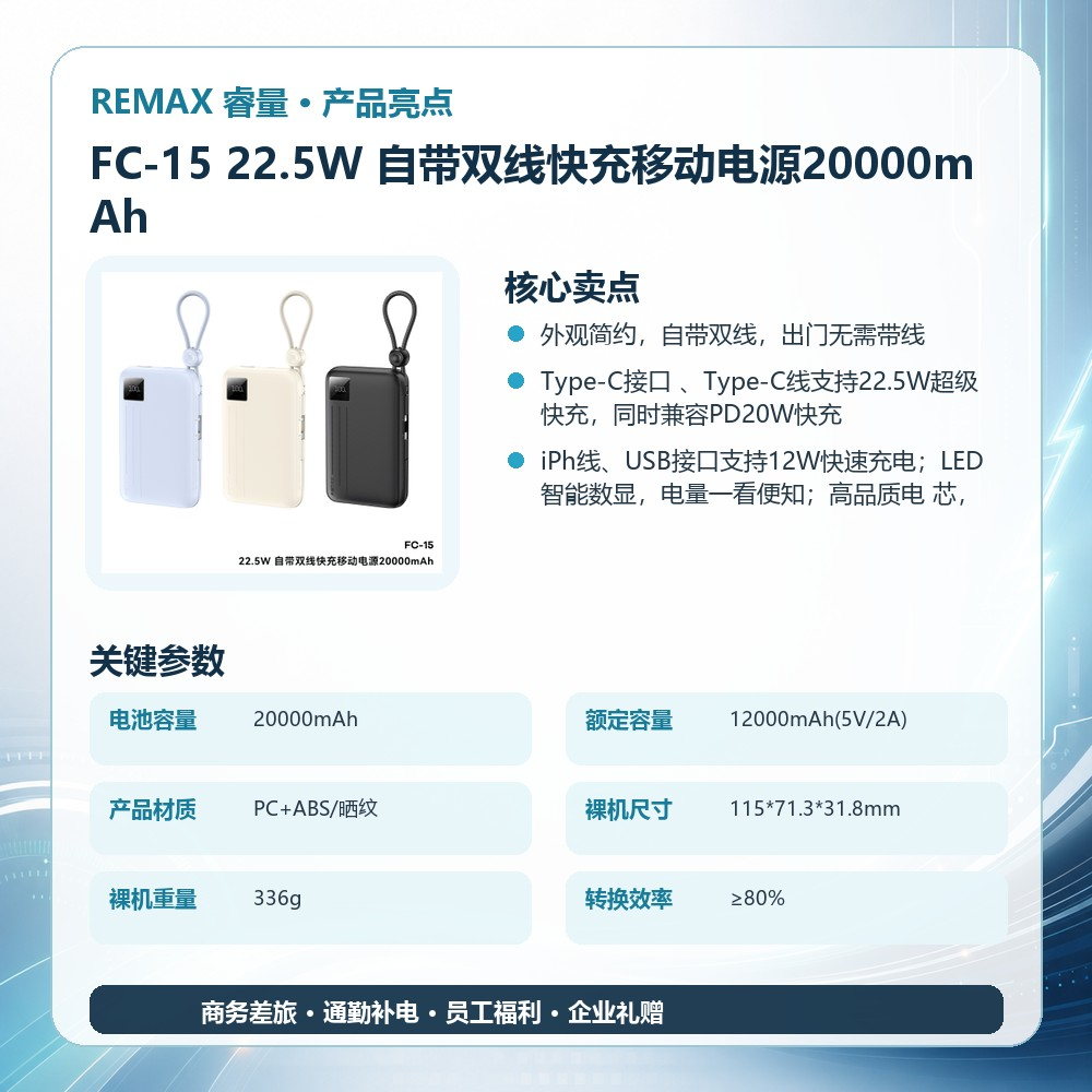 REMAX睿量 FC-15 22.5W 自带双线快充移动电源20000mAh|20000mAh·20W快充产品图 4