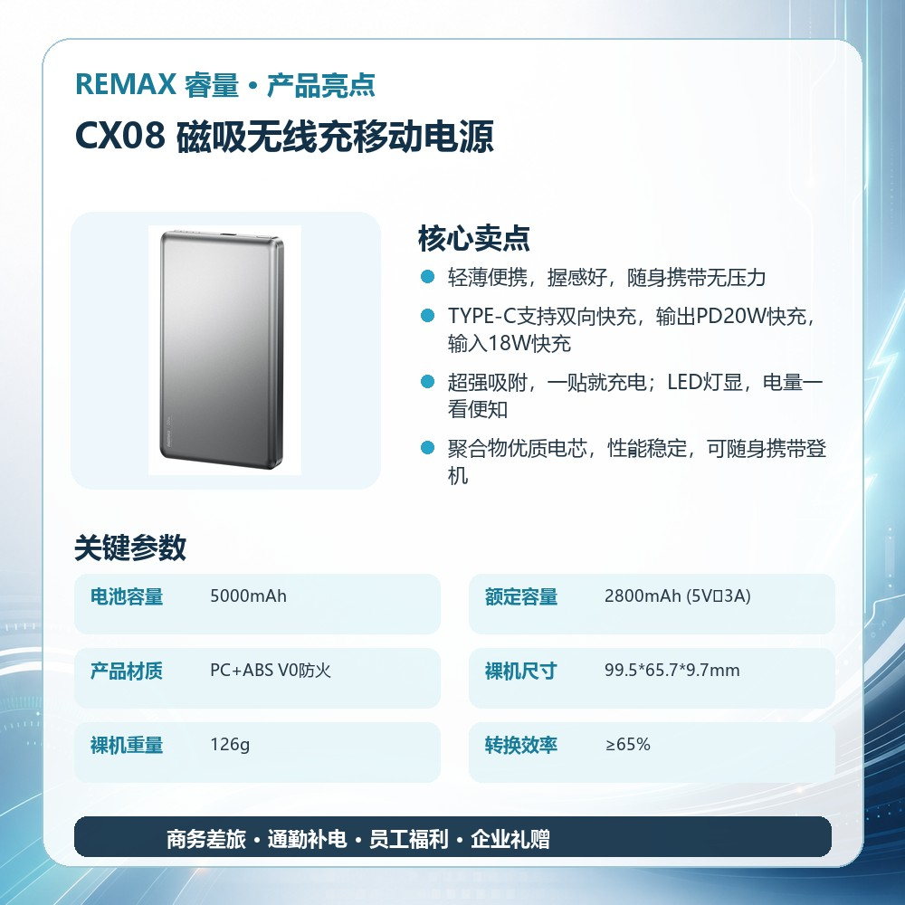REMAX睿量 CX08 磁吸无线充移动电源|5000mAh·20W快充·磁吸无线充产品图 4