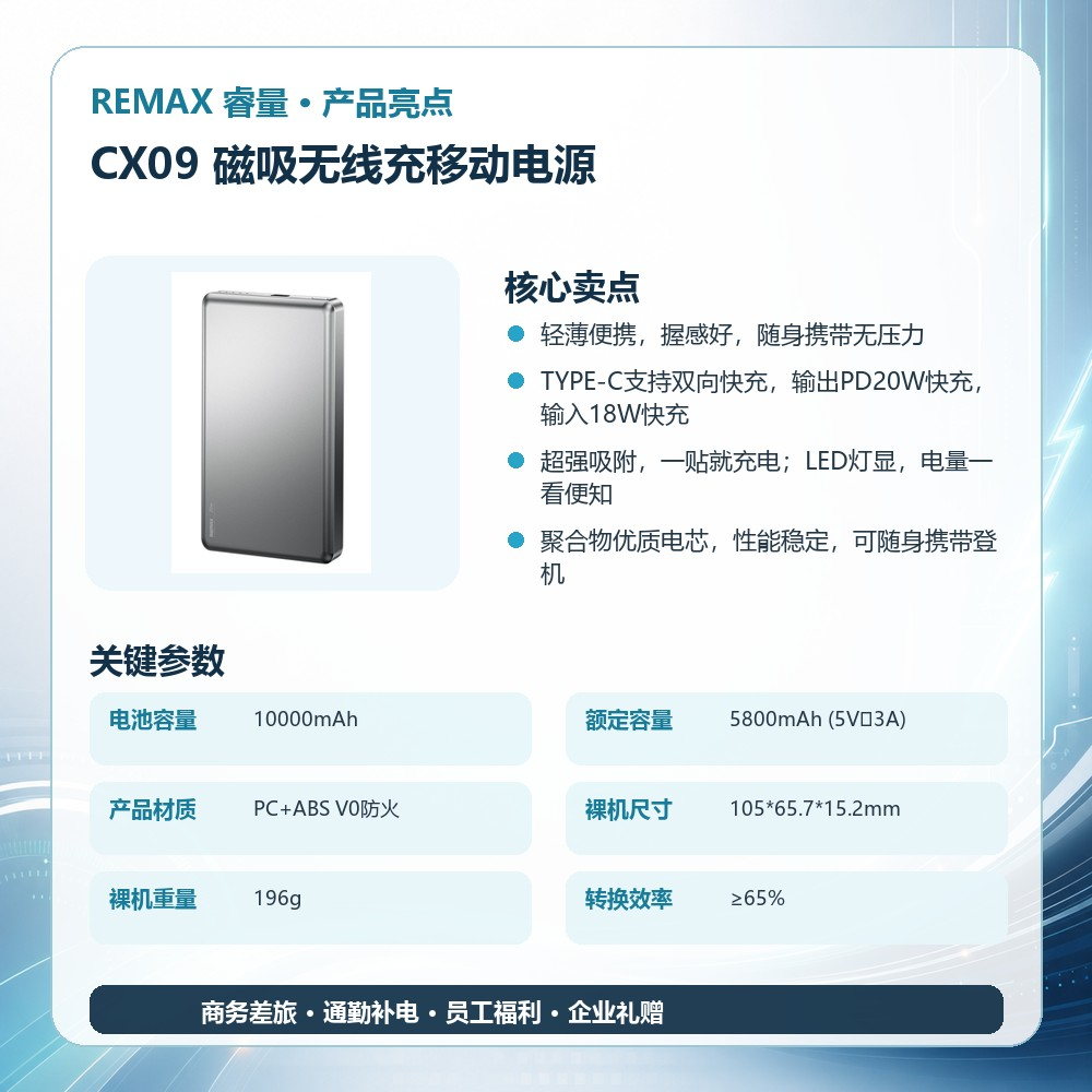 REMAX睿量 CX09 磁吸无线充移动电源｜10000mAh·20W快充·磁吸无线充产品图 4
