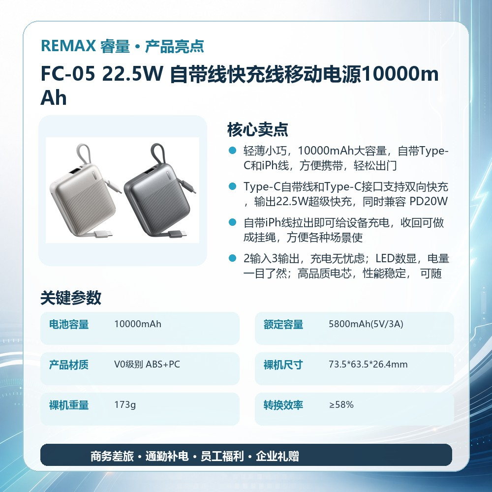 REMAX睿量 FC-05 22.5W 自带线快充线移动电源10000mAh|10000mAh·20W快充·自带快充线·LED数显产品图 4