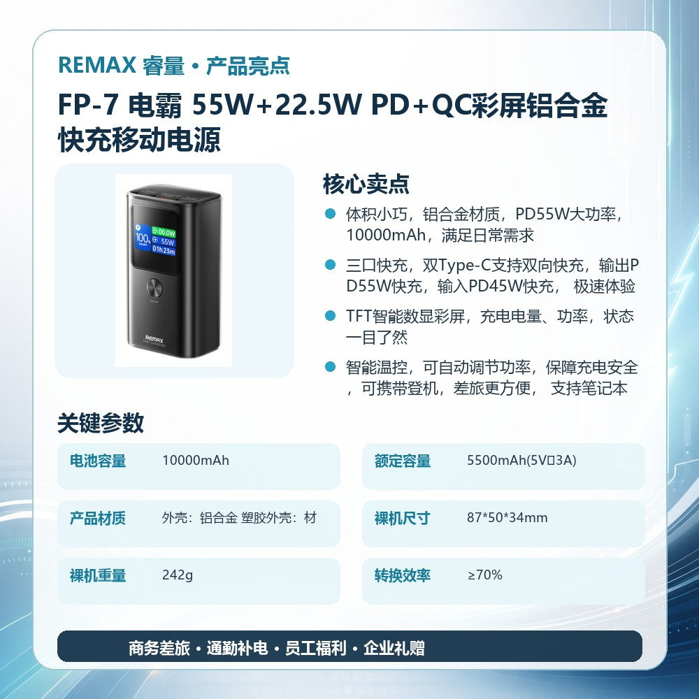 REMAX睿量 FP-7 电霸 55W+22.5W PD+QC彩屏铝合金快充移动电源|10000mAh·55W快充·TFT智能数显·铝合金机身产品图 4