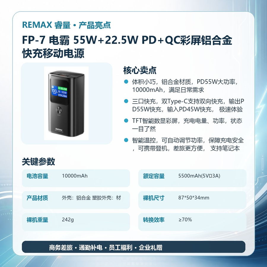 REMAX睿量 FP-7 REMAX睿量 FP-7 电霸 55W+22.5W PD+QC彩屏铝合金快充移动电源｜10000mAh·55W快充·TFT智能数显·铝合金机身 产品功能与规格详情图 02