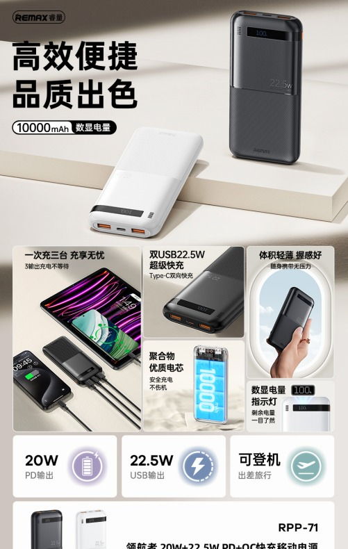 REMAX睿量 RPP-71 REMAX睿量 RPP-71 领航者 20W+22.5W PD+QC快充移动电源｜10000mAh·20W快充 产品功能与规格详情图 01