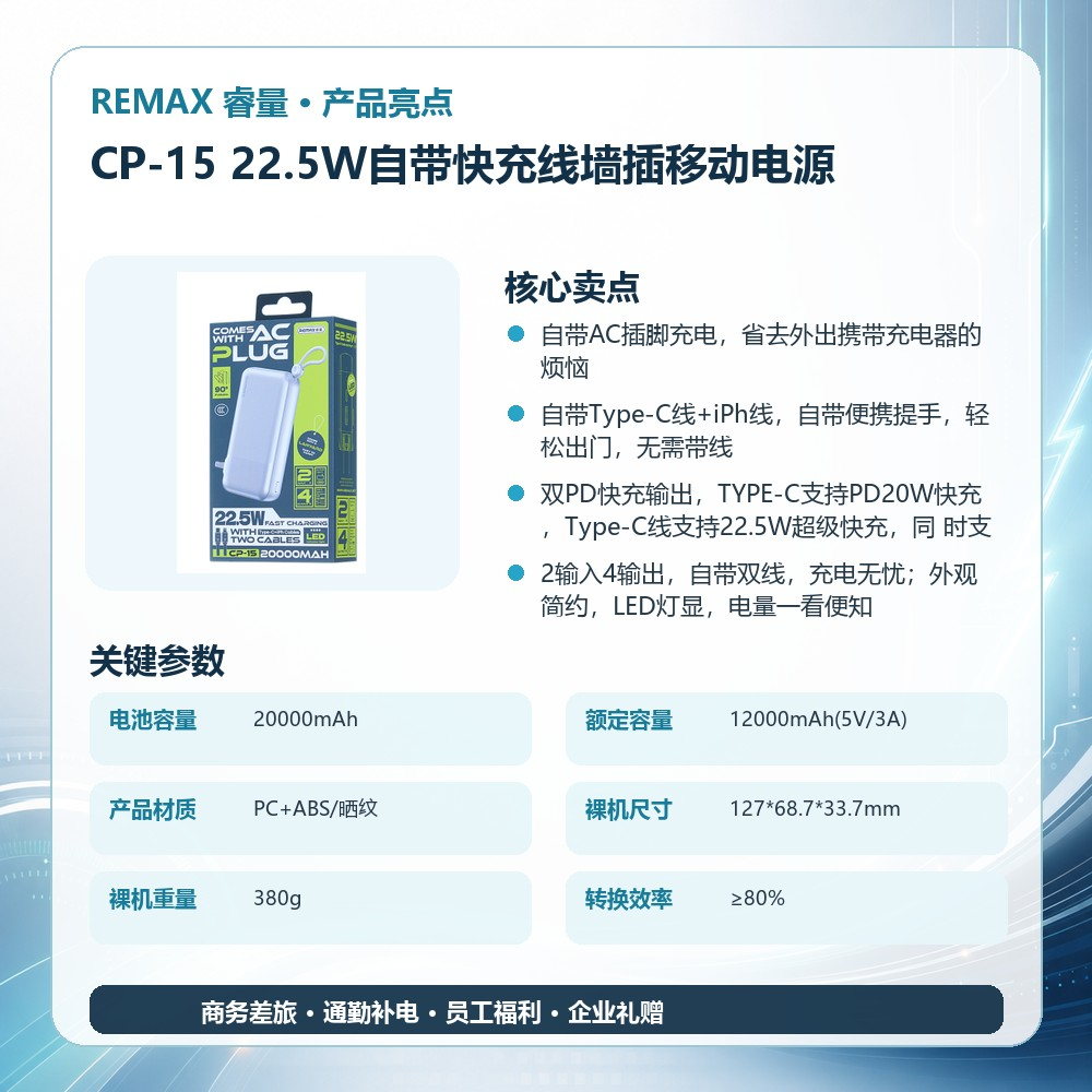 REMAX睿量 CP-15 22.5W自带快充线墙插移动电源|20000mAh·20W快充·自带快充线·墙插二合一产品图 4