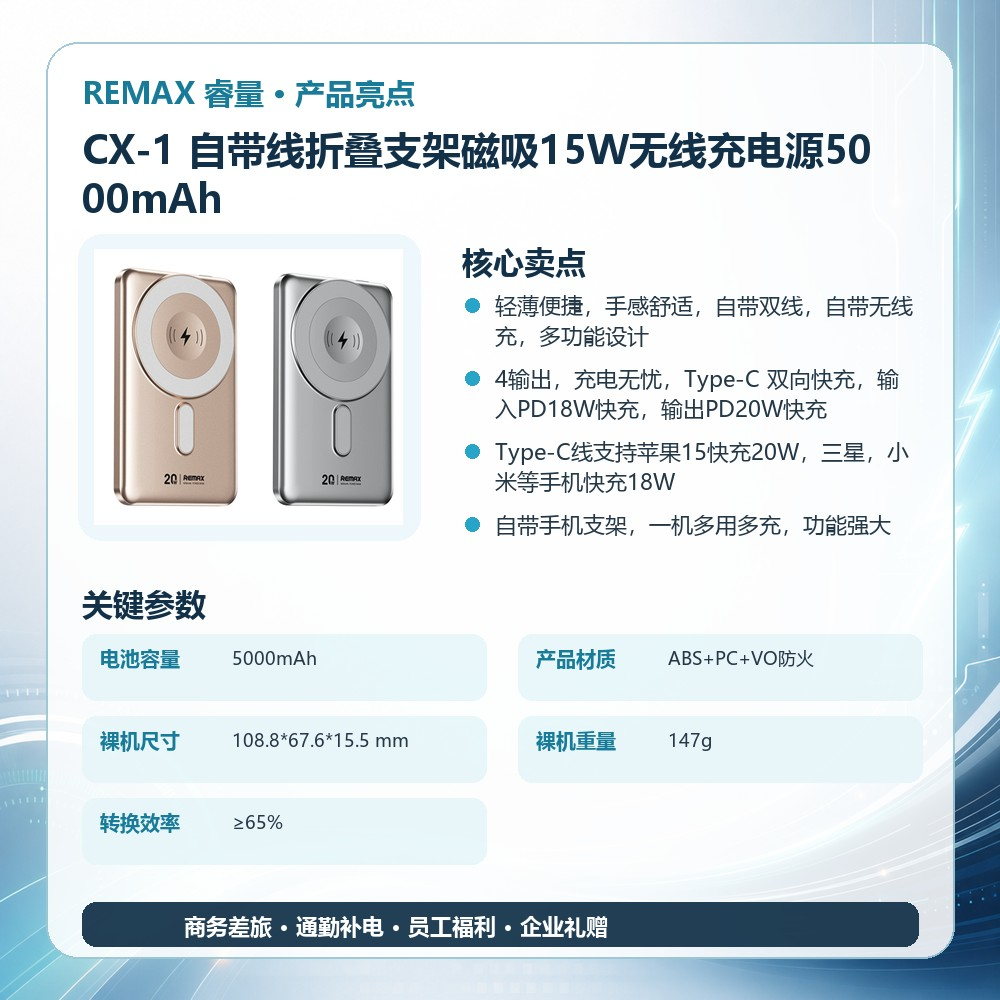 REMAX睿量 CX-1 自带线折叠支架磁吸15W无线充电源5000mAh｜5000mAh·20W快充·自带快充线·磁吸无线充产品图 3