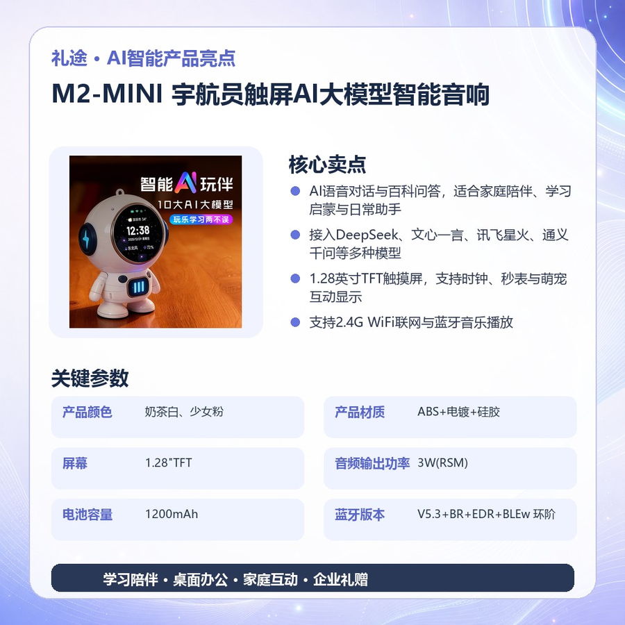 礼途 M2-MINI 礼途 M2-MINI 宇航员触屏AI大模型智能音响|AI萌宠互动·八大模型·1.28英寸触屏·1200mAh 产品功能与规格详情图 03