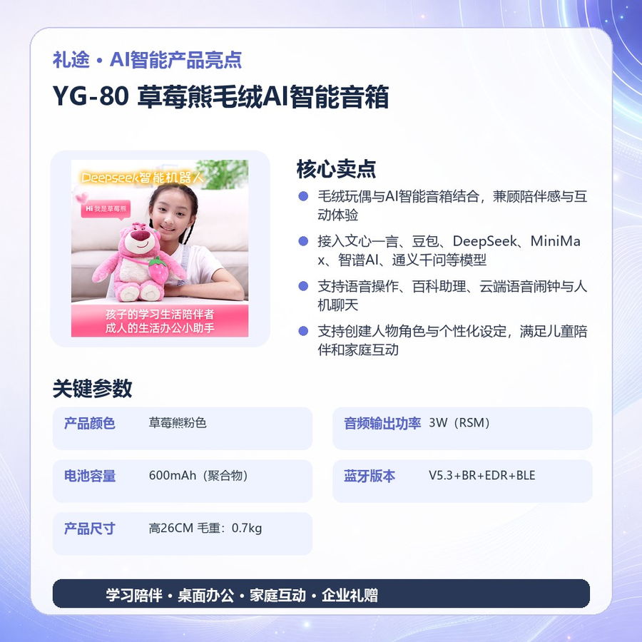 礼途 YG-80 礼途 YG-80 草莓熊毛绒AI智能音箱|毛绒AI陪伴·六大模型·角色创建·家长守护 产品功能与规格详情图 03