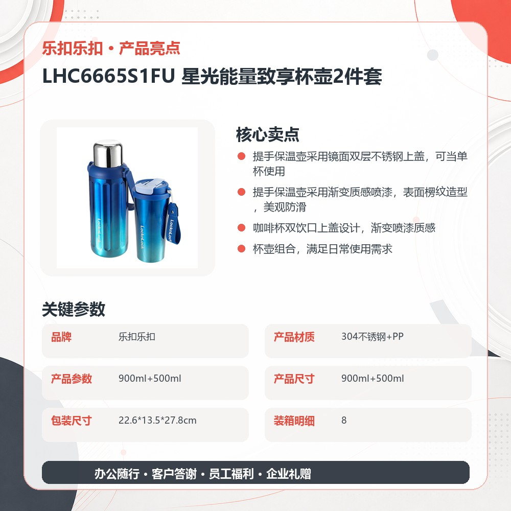 乐扣乐扣 LHC6665S1FU 星光能量致享杯壶2件套｜900ml+500ml·双饮口·便携提手产品图 9