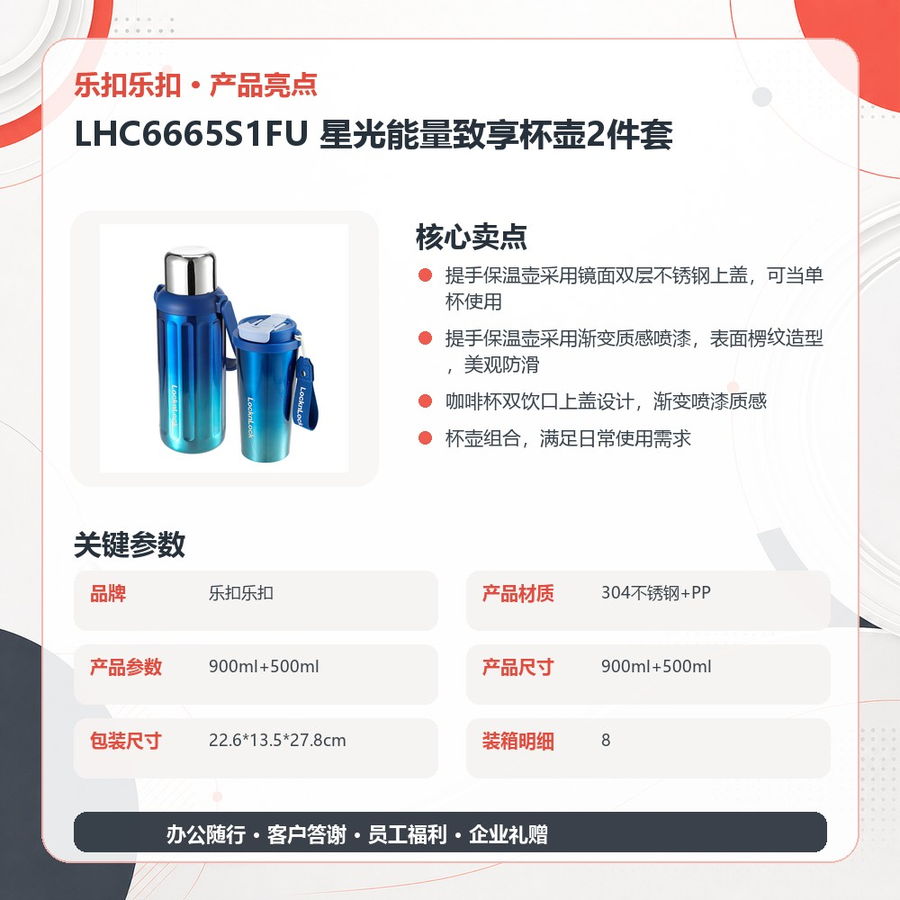 乐扣乐扣 LHC6665S1FU 乐扣乐扣 LHC6665S1FU 星光能量致享杯壶2件套｜900ml+500ml·双饮口·便携提手 产品功能与规格详情图 03