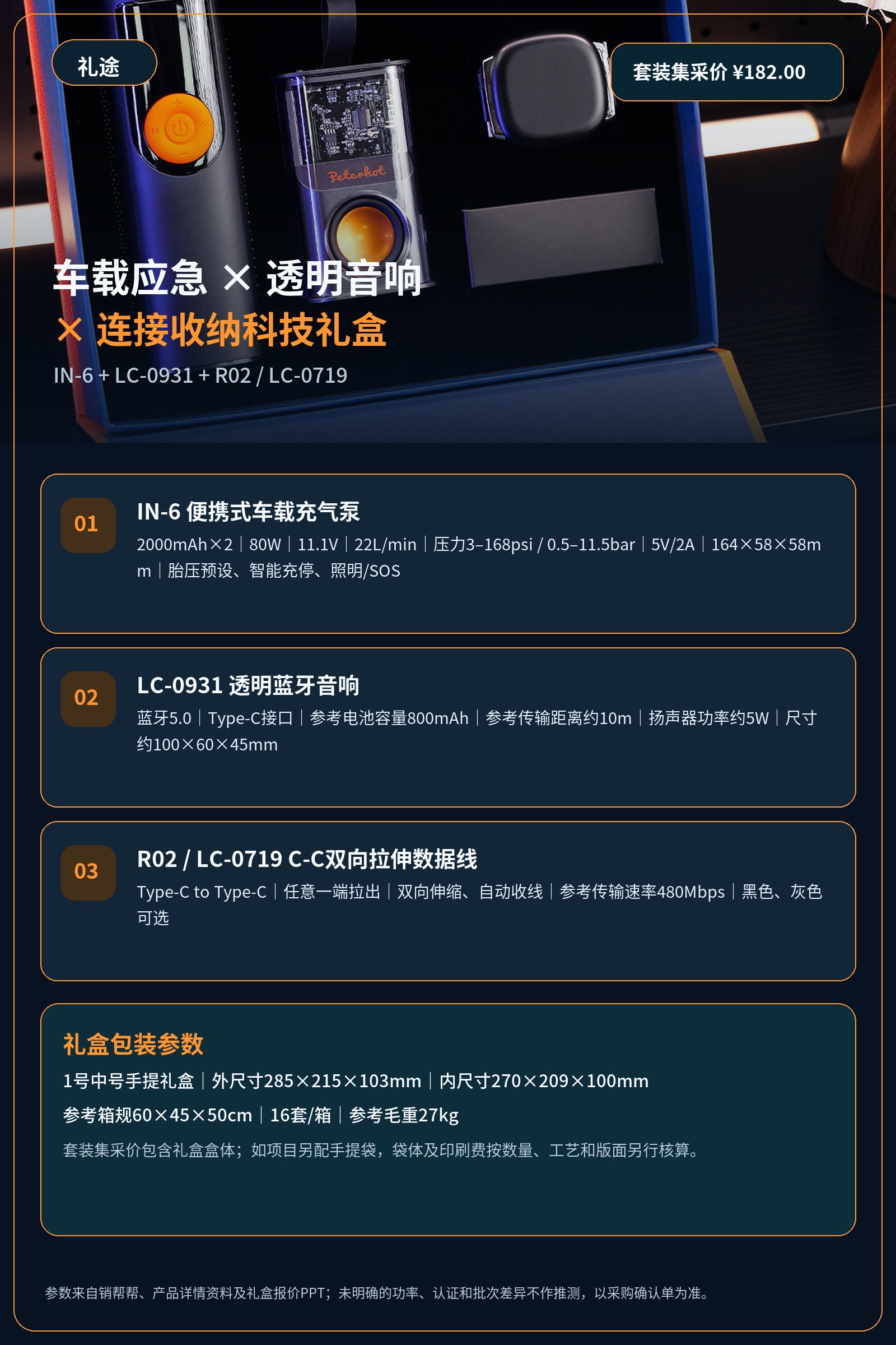IN-6车载充气泵+LC-0931透明蓝牙音箱+R02双向拉伸数据线车载科技礼盒产品图 9