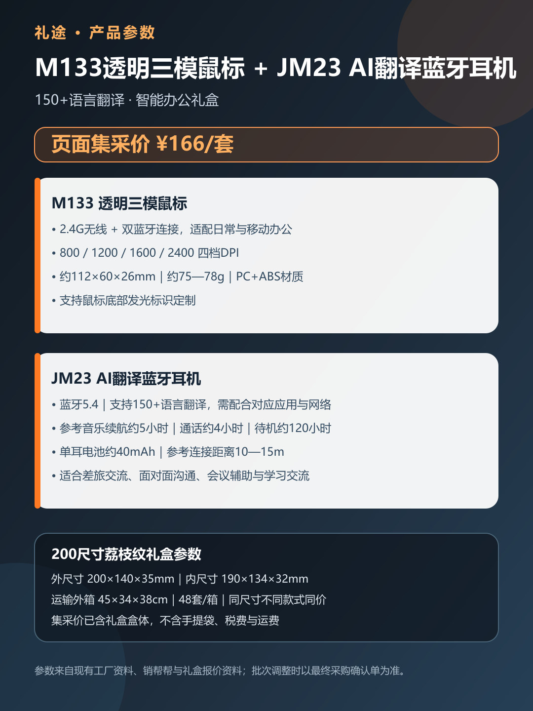 M133透明三模鼠标+JM23 AI翻译蓝牙耳机智能办公礼盒产品图 9