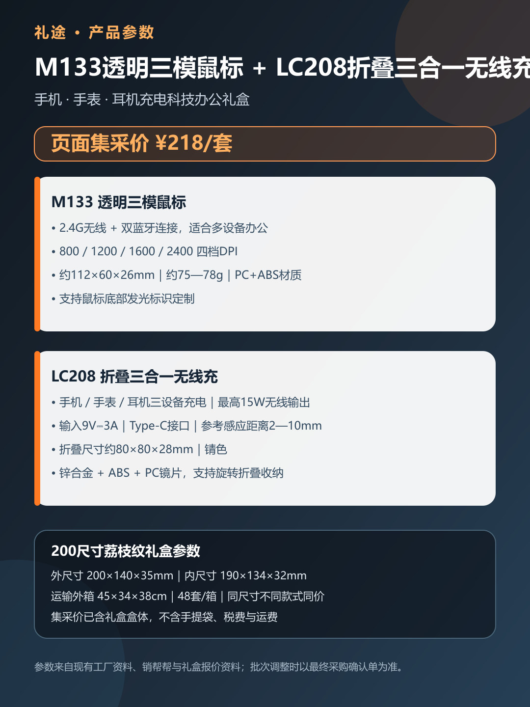 M133透明三模鼠标+LC208折叠三合一无线充科技办公礼盒产品图 9