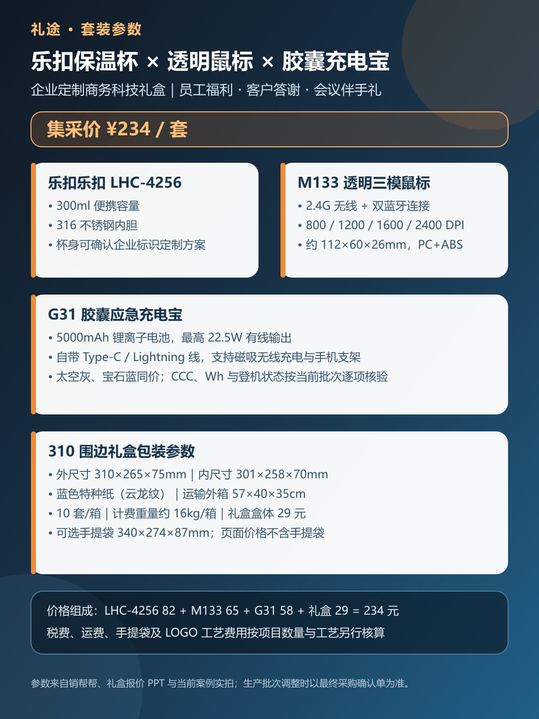 乐扣乐扣LHC-4256 300ml保温杯+M133透明三模鼠标+G31胶囊充电宝商务科技礼盒产品图 8